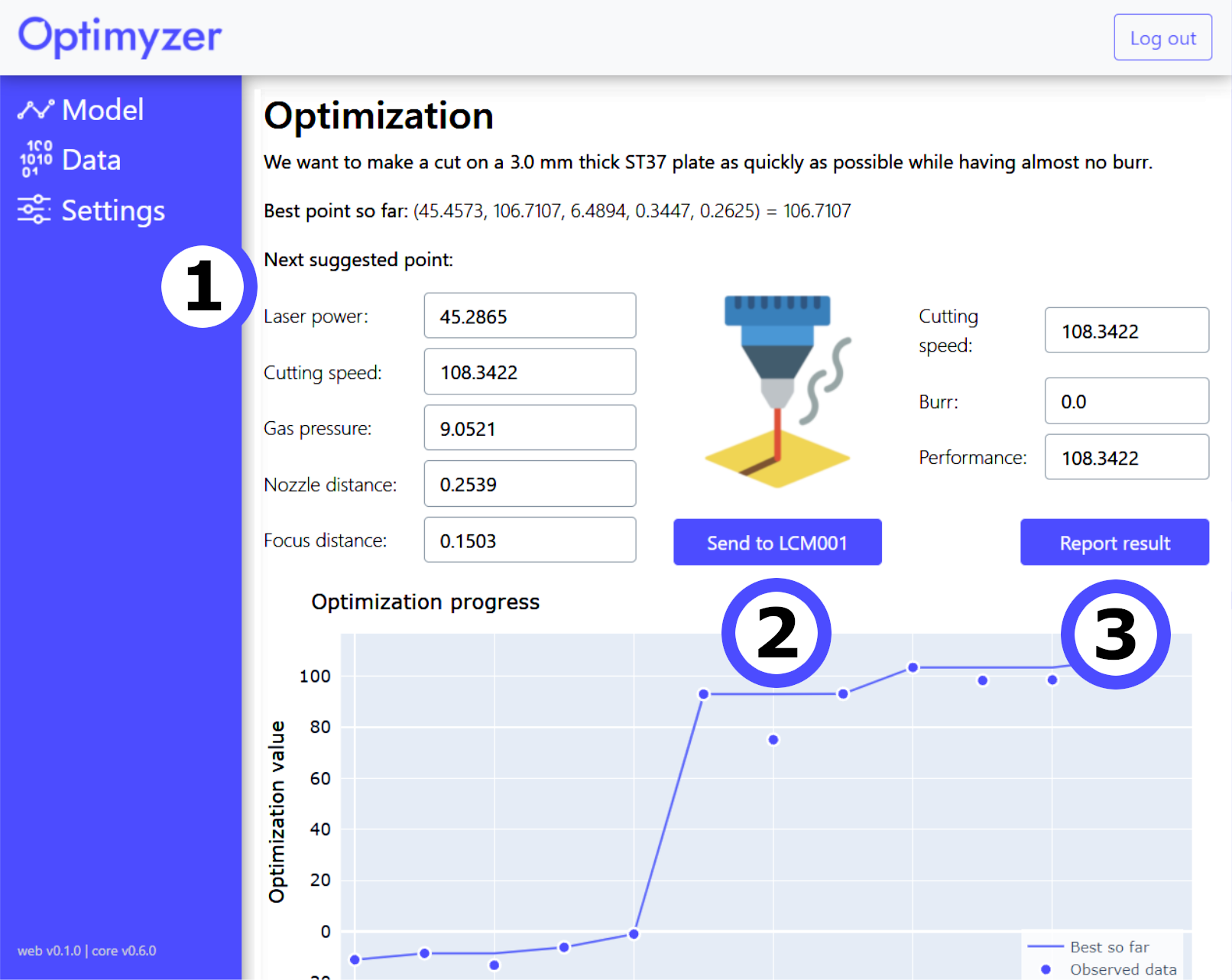 Interface between the laser machine and Optimyzer